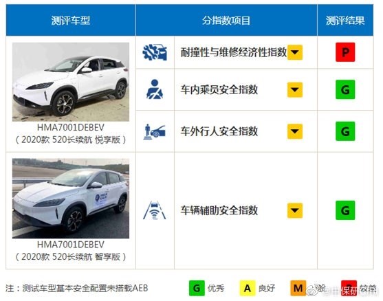 一年跑了15万公里的纯电SUV小鹏G3拆开是什么样子？